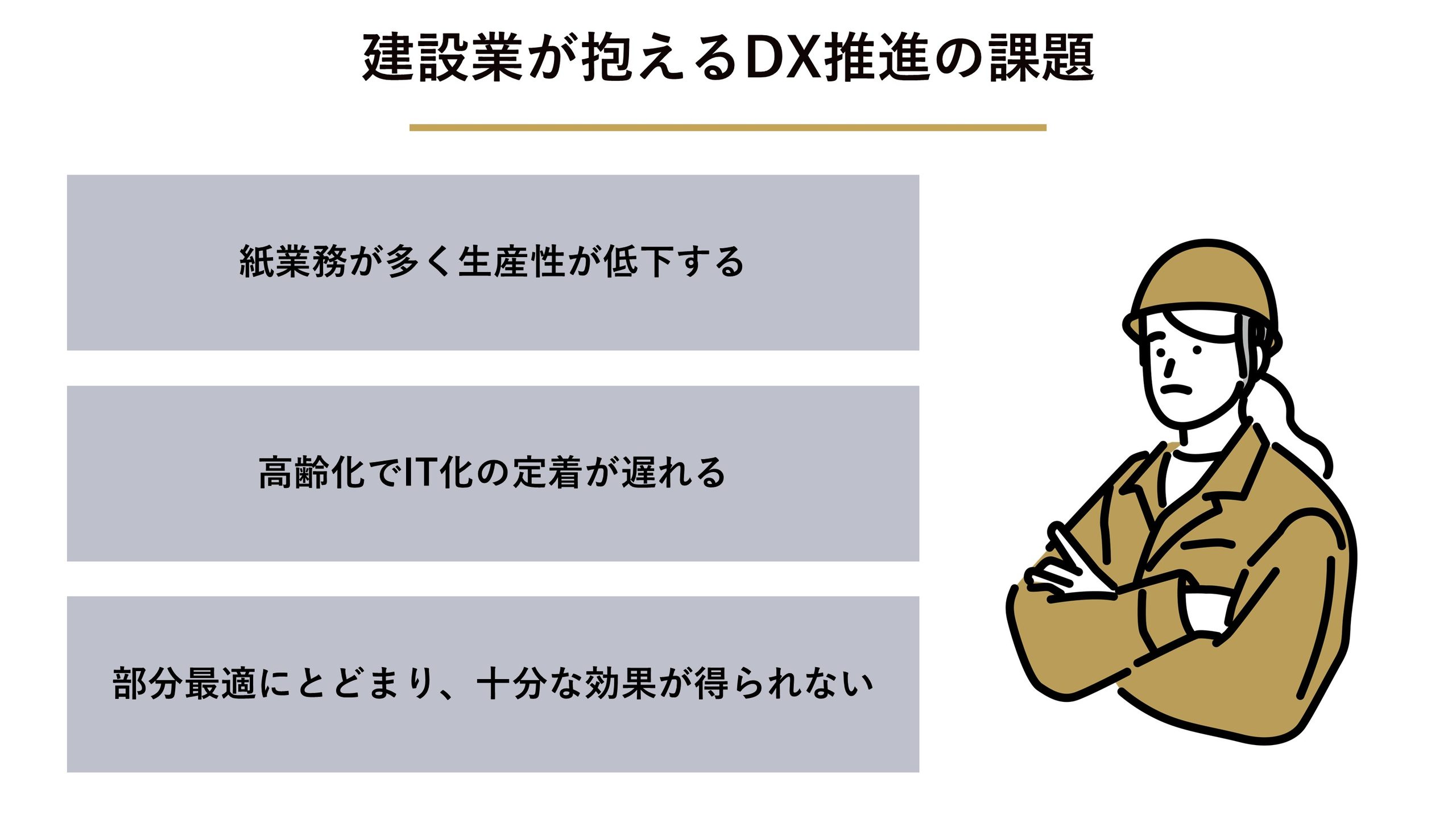 建設業が抱えるDX推進の課題