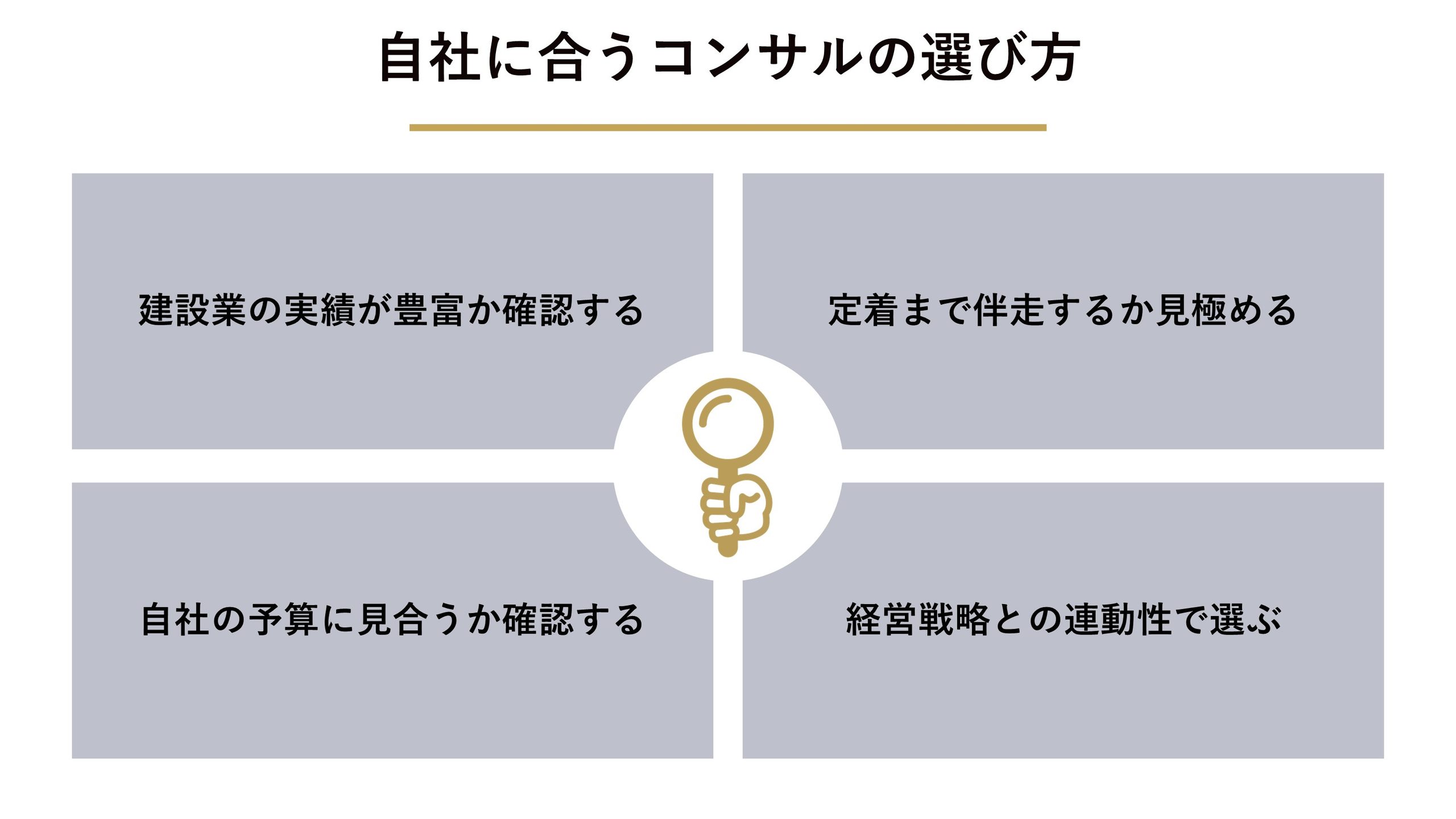 自社に合うコンサルの選び方
