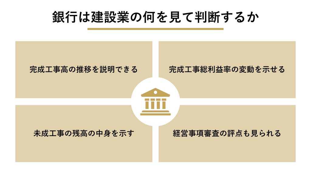 銀行は建設業の何を見て判断するか