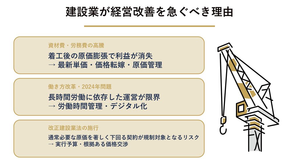 建設業が経営改善を急ぐべき理由