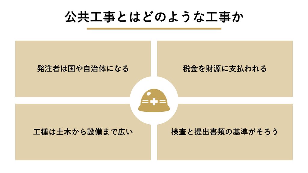 公共工事とはどのような工事か