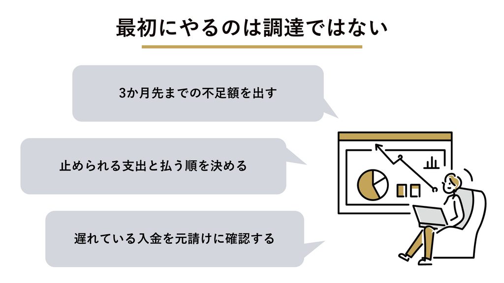 最初にやるのは調達ではない