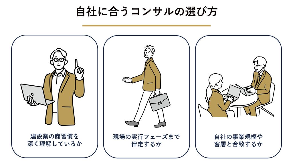 自社に合う営業コンサルの選び方